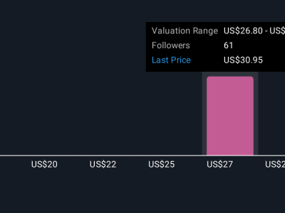 Hut 8 Bertransformasi Jadi Mitra Infrastruktur AI, Peluang dan Risiko Investasi