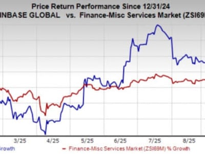 Coinbase Gandeng Sensible untuk Perkuat Strategi On-Chain dan DeFi