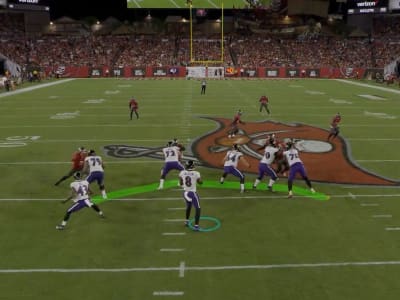 Amazon Gunakan AI Untuk Beri Wawasan Hebat di Thursday Night Football