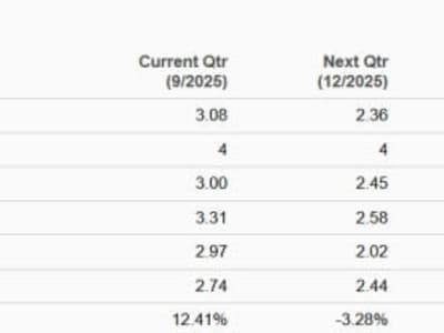 Constellation Energy Dorong Hemat Energi dan Target Nol Karbon Tanpa Modal Awal