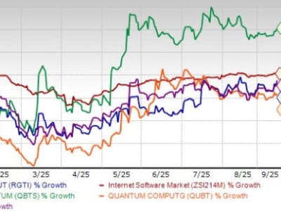 Rigetti Perluas Kerja Sama Global untuk Kuasai Pasar Komputasi Kuantum Hybrid