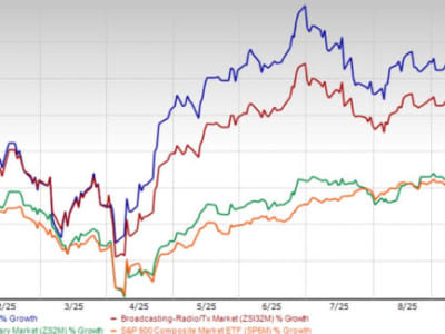 Netflix Gandeng Amazon untuk Perkuat Pendapatan Iklan Programatik Global