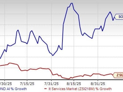 SoundHound Tembus 217% Pendapatan Berkat Teknologi AI Polaris dan Vision