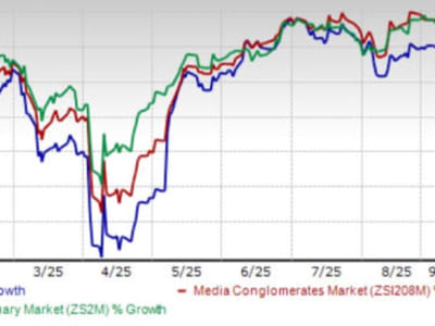Disney Alami Lonjakan Besar di Streaming, Jadi Kunci Keuntungan Baru