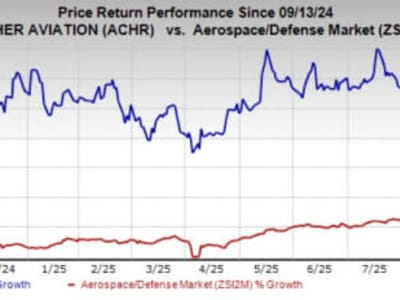 Archer Aviation Beralih ke Pasar Pertahanan untuk Percepat Pertumbuhan eVTOL