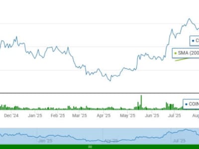 Apakah Saatnya Investasi Saham Coinbase di Tengah Tren Positif dan Risiko Tinggi?