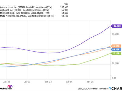 Investasi AI Besar-besaran Dorong Nvidia Jadi Raja Chip Masa Depan