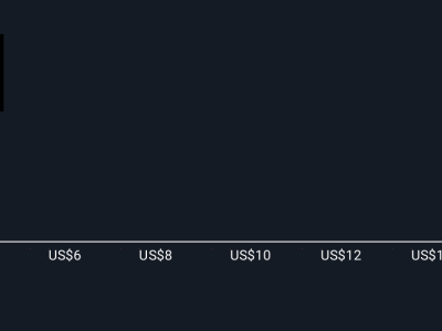 Upgrade AI reAlpha Bisa Ubah Lanskap Hipotek dengan Efisiensi Lebih Tinggi