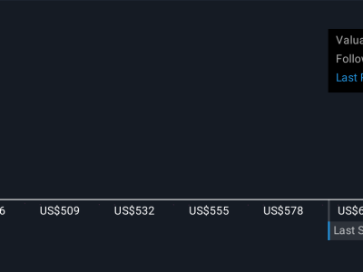 Mastercard Tingkatkan Pembayaran Digital dengan Produk AI dan Kolaborasi Global