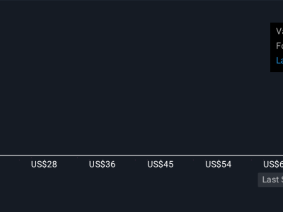 Hasbro Pindah ke Boston: Strategi Inovasi dan Peluang Investasi Masa Depan