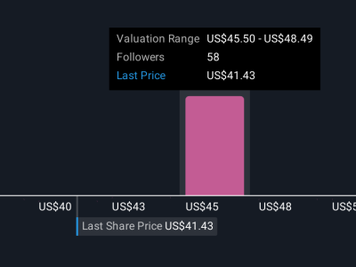 Chewy Tumbuh Lewat Inovasi Produk Segar dan Ekspansi Pelanggan Aktif