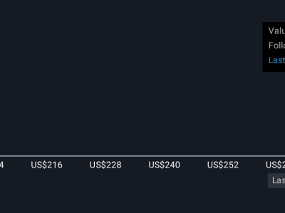 Kemitraan OpenAI Rp 150 Triliun Dorong Pertumbuhan AI Broadcom