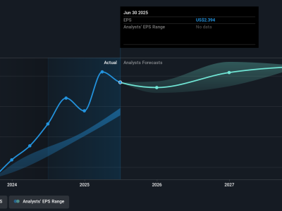 ACI Worldwide Tingkatkan Efisiensi Operasional dan Tumbuh di Pasar Global