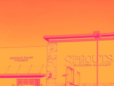 Mengungkap Potensi dan Risiko Saham Mid-Cap yang Sedang Berkembang Pesat