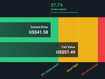 IBEX Cetak Kinerja Terbaik, Sahamnya Masih Layak Dibeli?