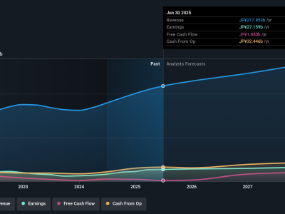 Tokyo Ohka Kogyo dan Konsorsium JOINT3 Percepat Inovasi Pengemasan Semikonduktor