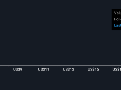 Kontrak Besar CoreWeave dan Tantangan Utang Perkuat Narasi Investasi Applied Digital