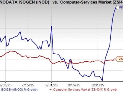 Innodata Perkuat Kemitraan Strategis dan Raih Peluang Besar di Pasar AI