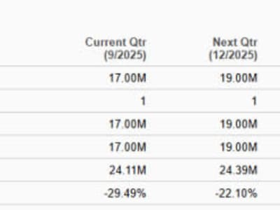 Amtech Systems Lebih Menarik Dibanding Applied Materials untuk Investasi AI Sekarang