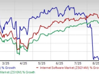 Penurunan Retensi Pelanggan Mengancam Pertumbuhan monday.com di Pasar Enterprise