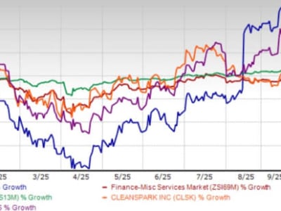TeraWulf: Prospek dan Tantangan Saham Penambangan Bitcoin di 2025