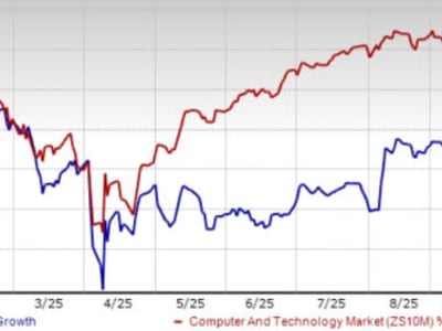 Apple TV+ Raih Rekor Emmy, Tapi Saham Tertekan di Tengah Persaingan Ketat Streaming