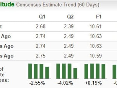 AT&T vs T-Mobile: Siapa Pemenang di Pasar Telekomunikasi AS yang Kompetitif?