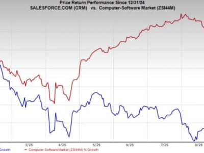 Salesforce Fokus Data Cloud untuk Menang di Persaingan AI dan Data Cloud
