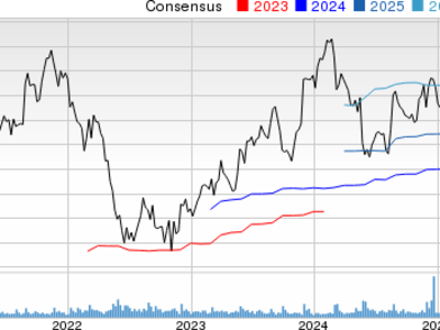 Workday dan Kinaxis Hadirkan Solusi AI Terintegrasi Untuk Perencanaan Bisnis Cepat