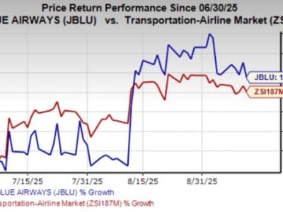 JetBlue Selesaikan Transisi ke Armada Airbus, Tingkatkan Efisiensi dan Kenyamanan