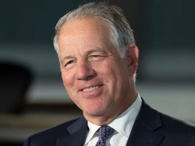 Masa Depan Kredit IG Pribadi: Kemitraan Strategis Apollo dengan Bank Besar