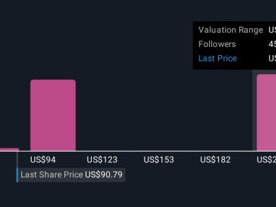 CoreWeave Ventures Dorong Pertumbuhan Infrastruktur AI Meski Risiko Besar Mengintai