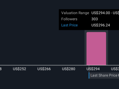 Kemitraan JPMorgan dan Plaid Perkuat Akses Data Aman dan Inovasi Digital