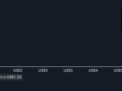 Kesepakatan Lisensi Ocugen dengan Kwangdong Buka Peluang Besar Terapi Gen di Korea
