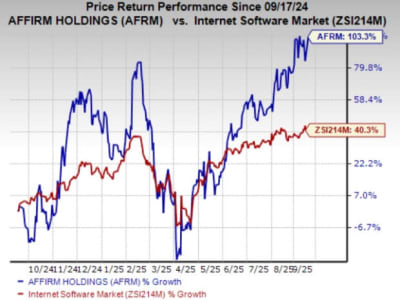 Affirm Perluas Opsi Pembayaran Pay Later di Toko Fisik Lewat Apple Pay