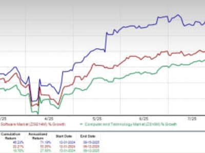 Snowflake Perkuat Posisi dengan Produk AI Baru dan Pertumbuhan Pelanggan