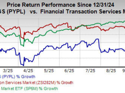 PayPal Perkuat Sistem Pembayaran Digital dengan Fitur Baru dan Mata Uang Crypto
