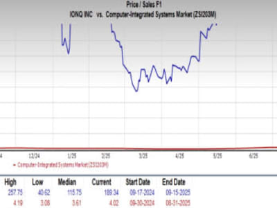 Bisakah IonQ Menjadi NVIDIA Baru di Era Komputasi Kuantum?