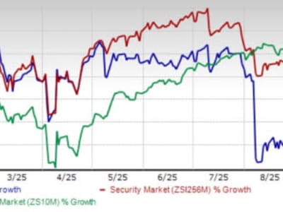 Fortinet Investasi Besar Infrastruktur untuk Memperkuat Layanan Cloud dan Keamanan
