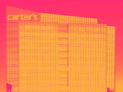 Kinerja Kuartal Kedua Perusahaan Apparel: Siapa yang Tumbuh dan Siapa yang Tertinggal?