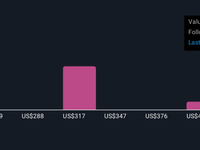 CrowdStrike Perkuat Keamanan AI dengan Kemitraan NVIDIA dan Inovasi Falcon
