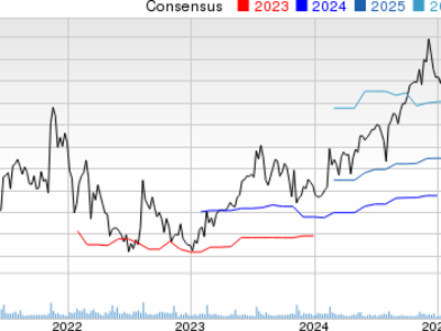 The Trade Desk Memperkuat AI dan Kemitraan Hadapi Tantangan Pasar Iklan Digital