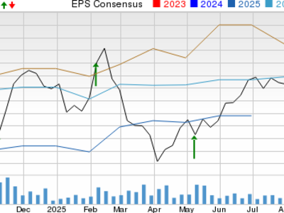 Perbandingan Potensi Pertumbuhan Affirm dan Block dalam Revolusi Fintech