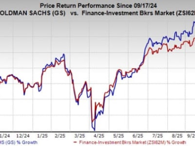 Goldman Sachs dan T. Rowe Price Perluas Akses Investasi Alternatif untuk Investor Individu