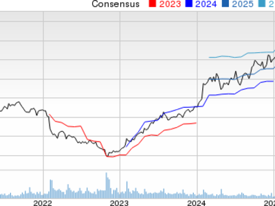 Meta vs Snap: Siapa yang Siap Untung dari Lonjakan Belanja Iklan Digital?