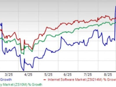 MongoDB Perkuat Pertumbuhan Lewat Integrasi AI di Platform Database Terpadu
