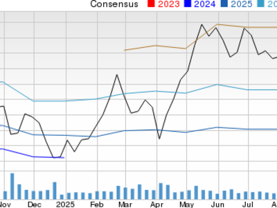 Perbandingan Strategi MercadoLibre dan eBay untuk Menentukan Pemenang E-Commerce