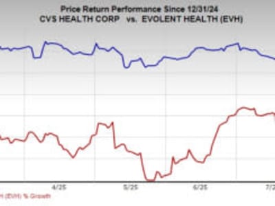 Persaingan Ketat CVS dan Evolent di Pasar Perawatan Berbasis Nilai AS