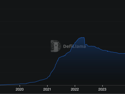 Mengapa Stablecoin Jadi Kunci Kesuksesan dan Masa Depan Kripto