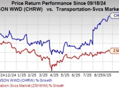 C.H. Robinson Hadirkan Layanan Konsolidasi Barang Lintas Perbatasan Hemat Biaya